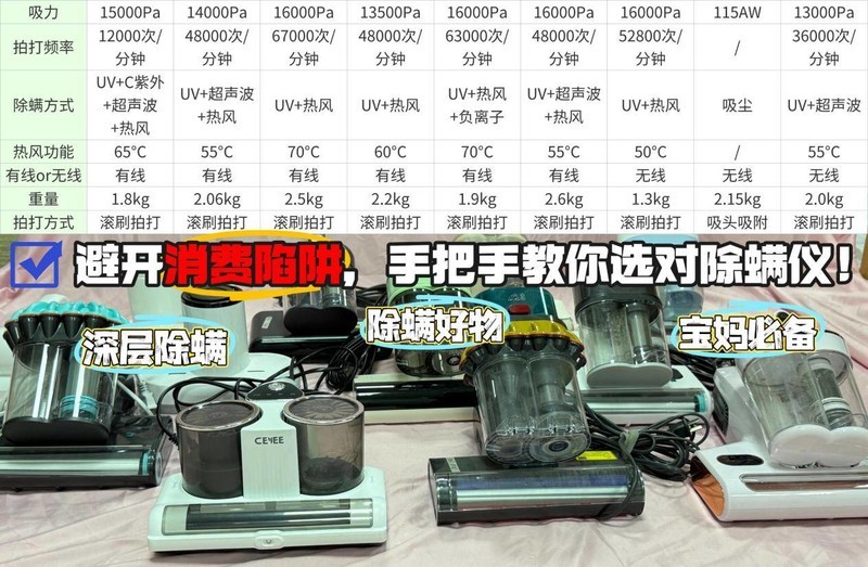 硬核除螨仪推荐2025：买对不买贵！热门家用除螨仪品牌避坑攻略！