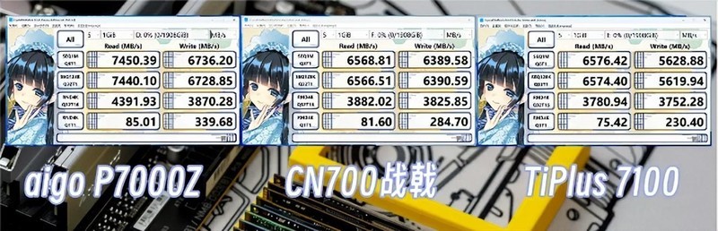 3款2TB国产固态硬盘横评，PCIe4.0规格7450MB/s，国产硬盘站起来了