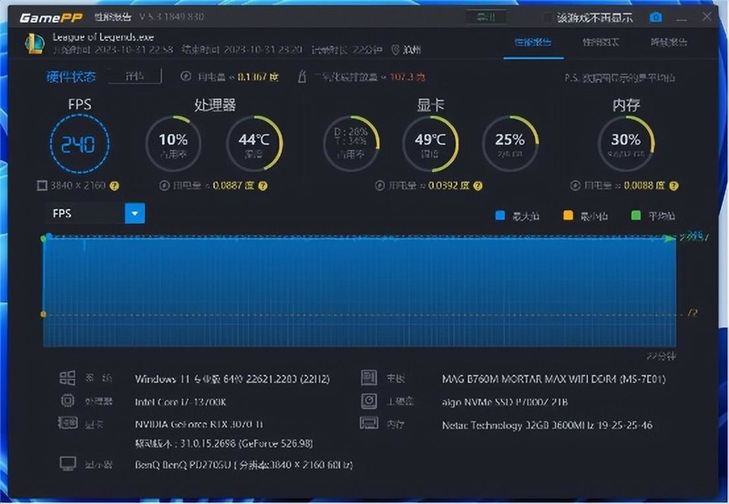 RGB灯效和电竞更搭，16GB容量更甜点，朗科绝影内存性能实测