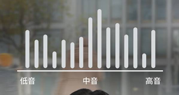 300元开放式耳机哪款好？五大300元开放式耳机推荐！