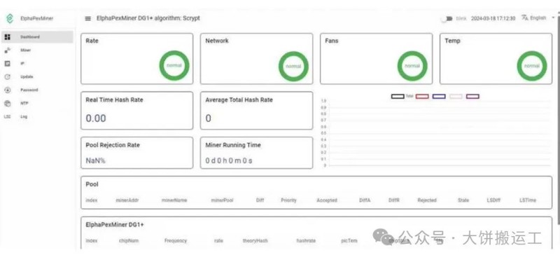 最新狗王DG1+服务器操作手册V1.0.1
