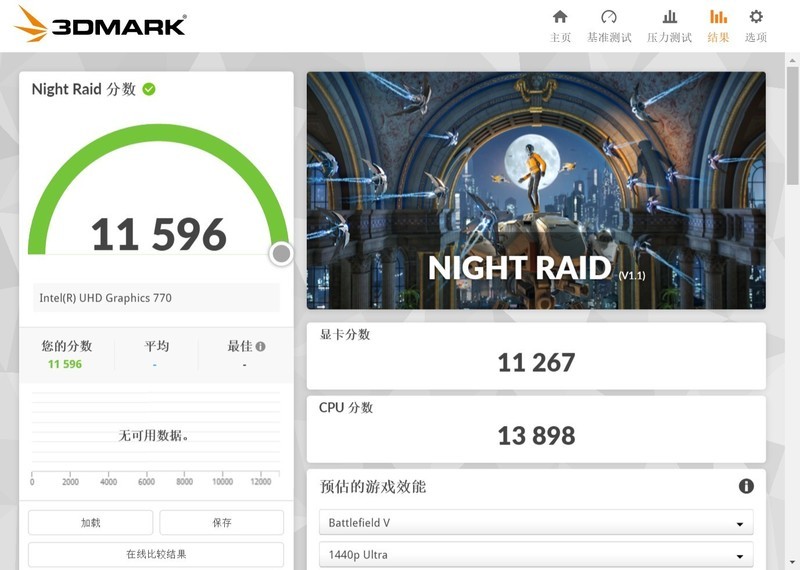 小操作能让核显性能提升？金百达银爵DDR4 3200MHz 32GB上手体验