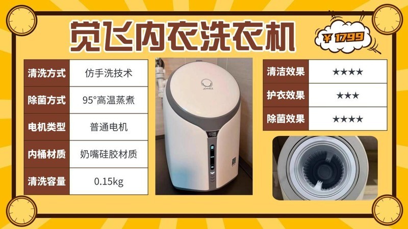 排名第一的迷你洗衣机？排名第一的全自动迷你洗衣机品牌测评分析
