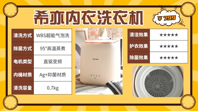 排名第一的迷你洗衣机？排名第一的全自动迷你洗衣机品牌测评分析