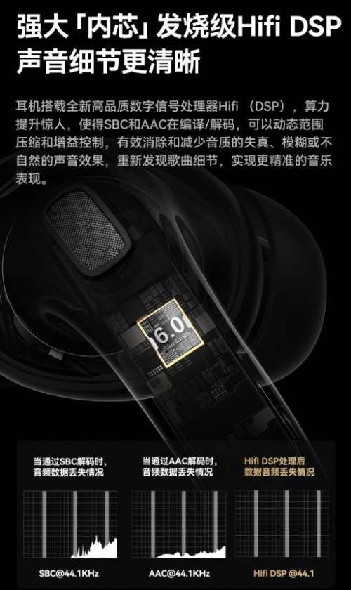 百元段最强降噪耳机诞生：西圣A1降噪耳机发布，打破入门级的全部设限