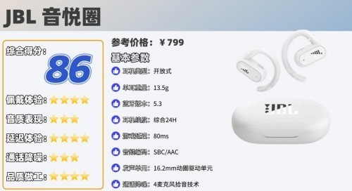 开放式耳机什么牌子性价比高？开放式蓝牙耳机品牌排行榜前十名