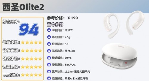 开放式耳机什么牌子性价比高？开放式蓝牙耳机品牌排行榜前十名