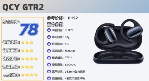 开放式耳机什么牌子性价比高？开放式蓝牙耳机品牌排行榜前十名