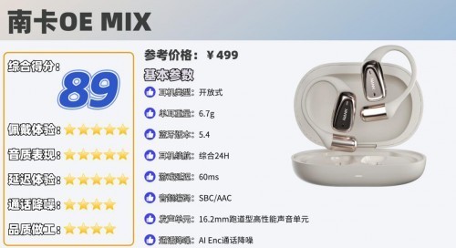 开放式耳机什么牌子性价比高？开放式蓝牙耳机品牌排行榜前十名