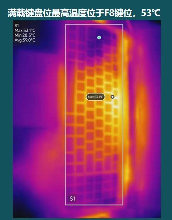 国风与电竞碰撞，与众不同的时尚与潮，七彩虹将星X15 AT游戏本