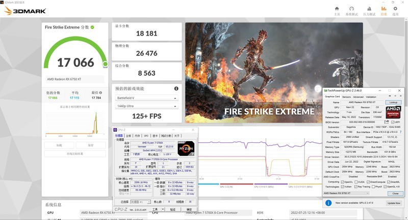 5700X 高性价比整机深度实测，FSR 2.0 技术不了解下？