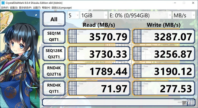 5700X 高性价比整机深度实测，FSR 2.0 技术不了解下？