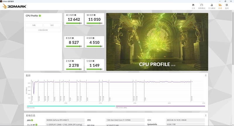 用 B760 小吹雪 + 4060 Ti 欧泊白 + 雷克沙 ARES 套装打造高性价比的小钢炮