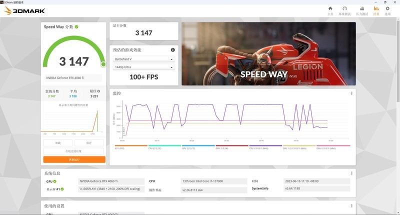 用 B760 小吹雪 + 4060 Ti 欧泊白 + 雷克沙 ARES 套装打造高性价比的小钢炮