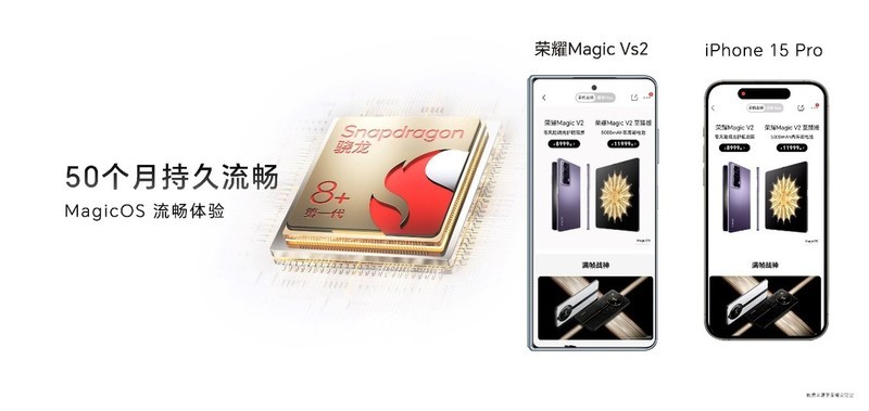 折叠屏进入主力机时代，荣耀Magic Vs2系列6999元起