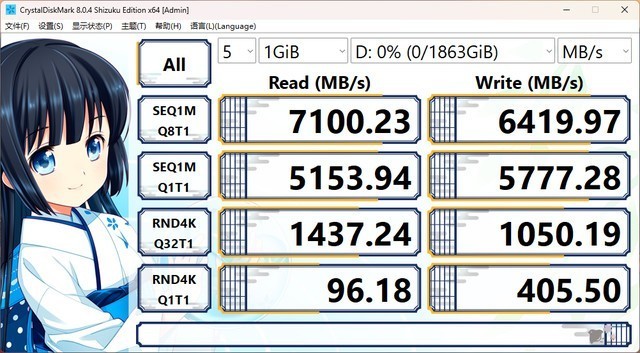 高性价比生产力之选，佰维NV7200 2TB固态