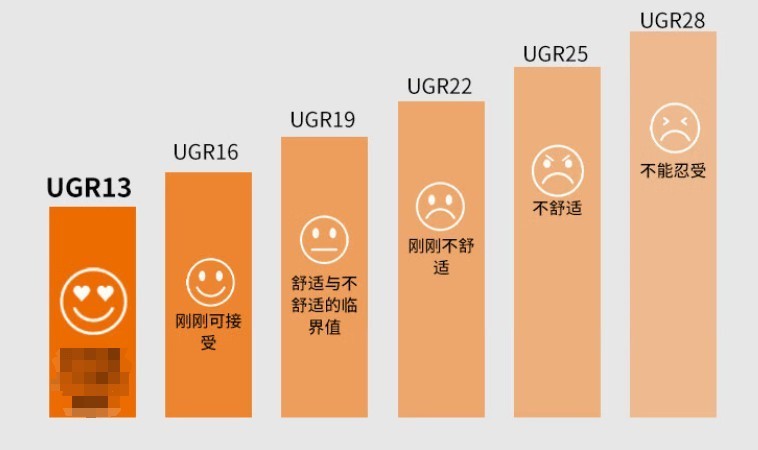 护眼大路灯排名前十有哪些牌子？2025全新揭晓护眼大路灯品牌排行榜