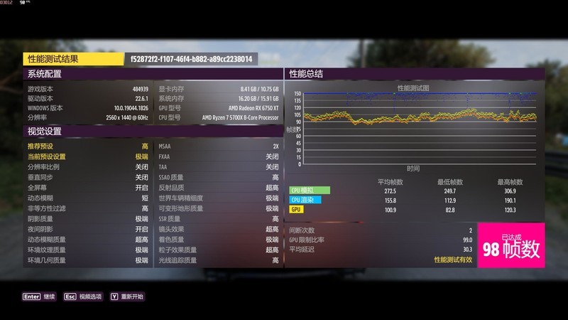 5700X 高性价比整机深度实测，FSR 2.0 技术不了解下？