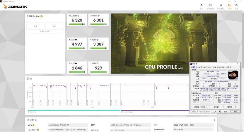 5700X 高性价比整机深度实测，FSR 2.0 技术不了解下？