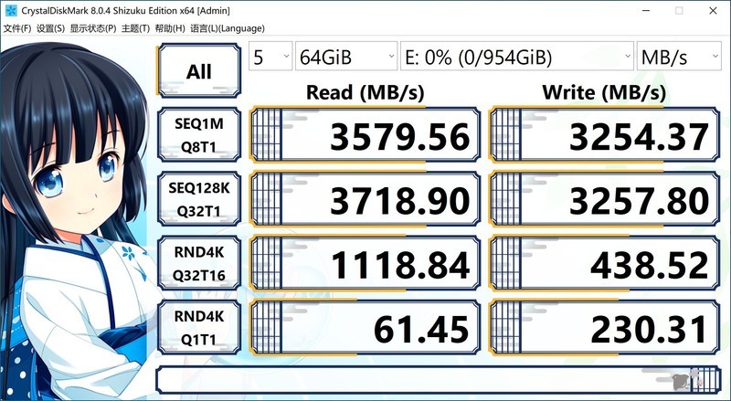 5700X 高性价比整机深度实测，FSR 2.0 技术不了解下？