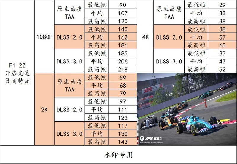 用 B760 小吹雪 + 4060 Ti 欧泊白 + 雷克沙 ARES 套装打造高性价比的小钢炮