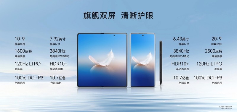 折叠屏进入主力机时代，荣耀Magic Vs2系列6999元起