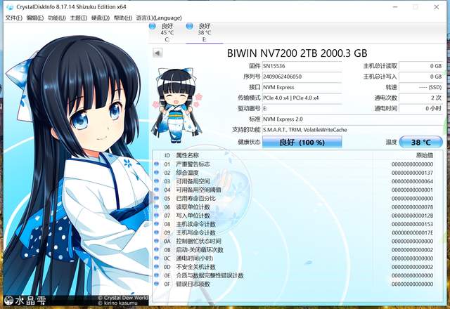 高性价比生产力之选，佰维NV7200 2TB固态