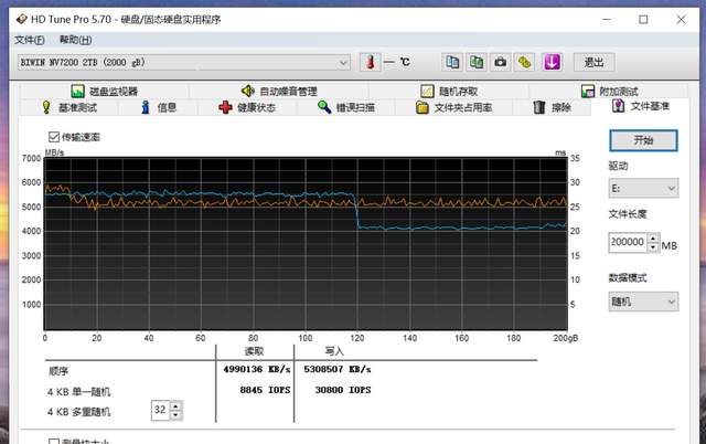 高性价比生产力之选，佰维NV7200 2TB固态
