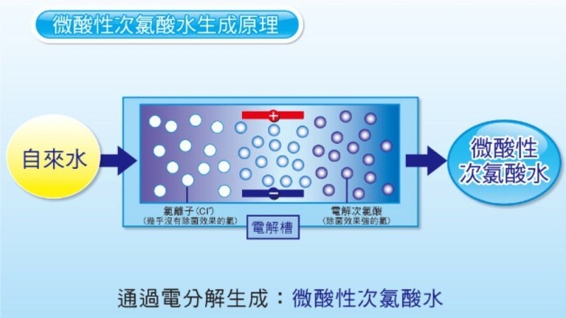 家用洗地机到底好不好用？专业旗舰级洗地机推荐