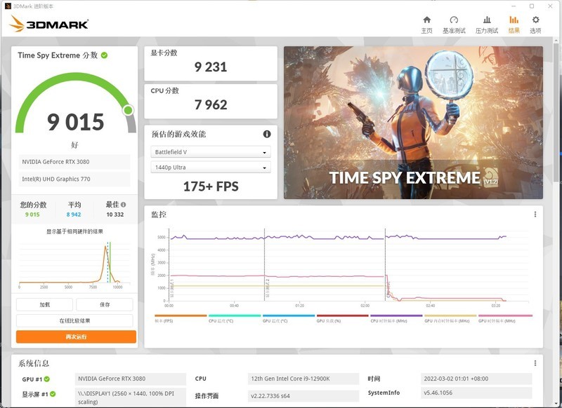 在家也能体验网咖高端卡的爽快，自己动手装一套能打又能看的RGB游戏主机