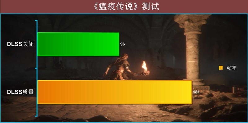 中高端玩家的智选，2K高帧利器-索泰RTX 4070 X-GAMING OC欧泊白分享