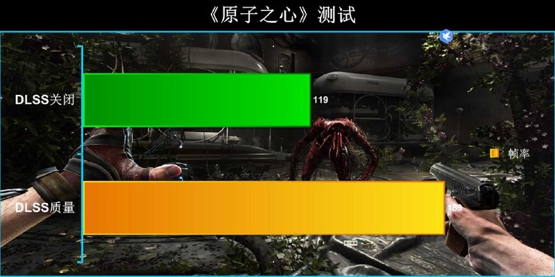 中高端玩家的智选，2K高帧利器-索泰RTX 4070 X-GAMING OC欧泊白分享