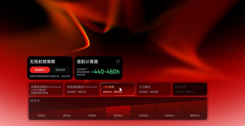 雷柏VT3二代双8K系列两周体验分享