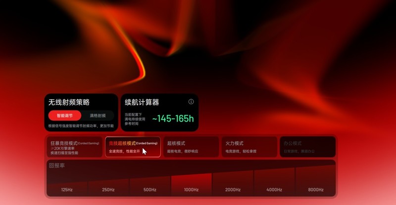 雷柏VT3二代双8K系列两周体验分享