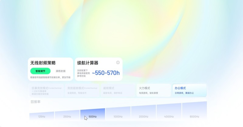 雷柏VT3二代双8K系列两周体验分享