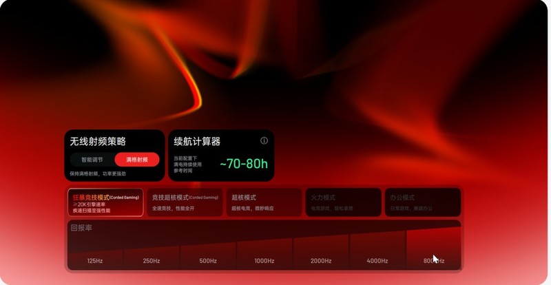 雷柏VT3二代双8K系列两周体验分享
