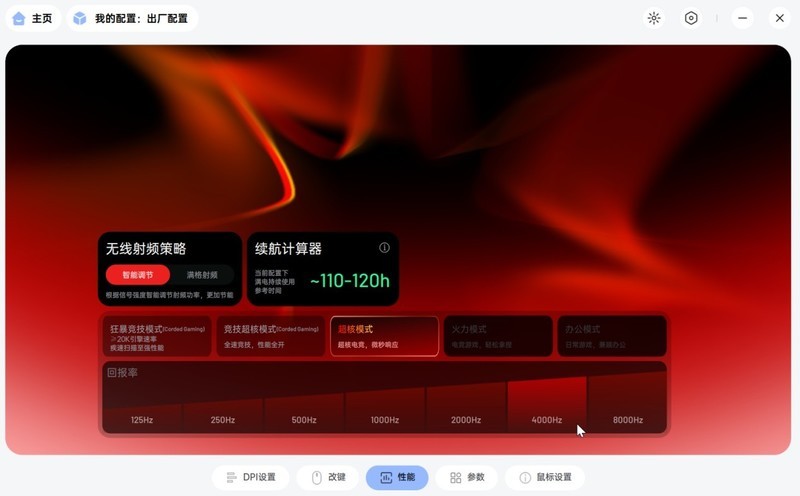 雷柏VT3二代双8K系列两周体验分享