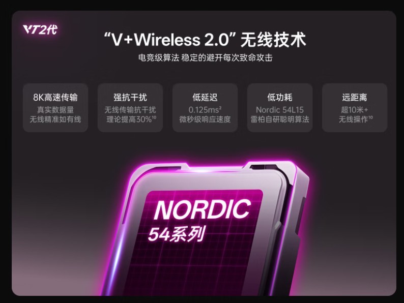 雷柏VT3二代双8K系列两周体验分享