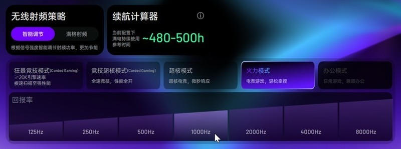 雷柏VT3二代双8K系列两周体验分享