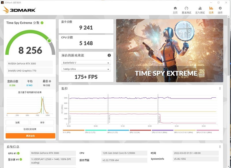 在家也能体验网咖高端卡的爽快，自己动手装一套能打又能看的RGB游戏主机