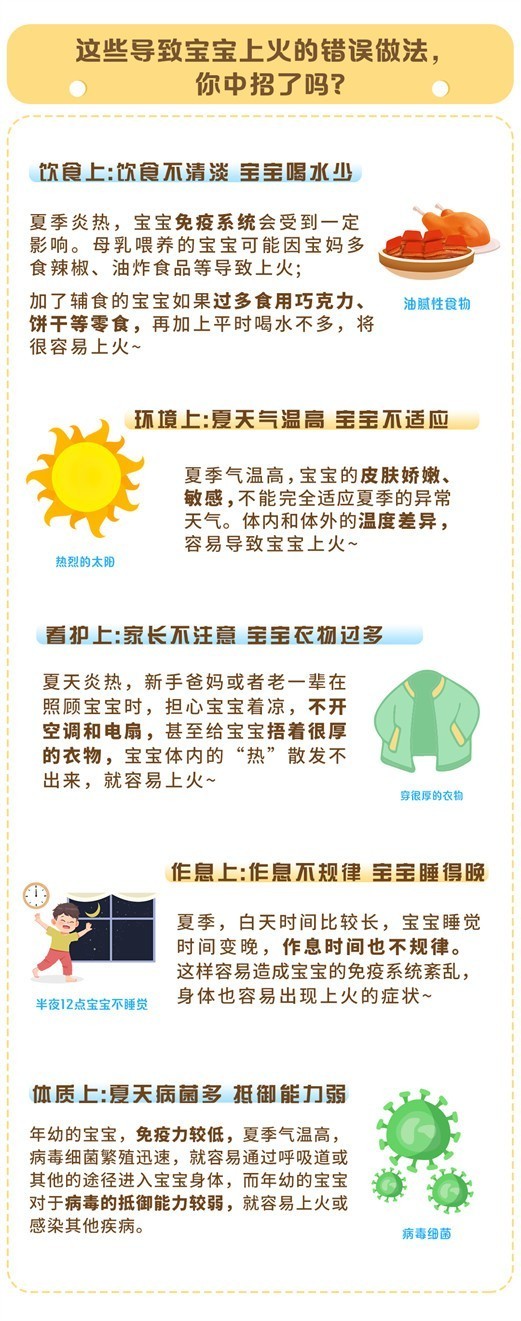 三伏天，宝宝爱上火，聪明妈妈这么做！