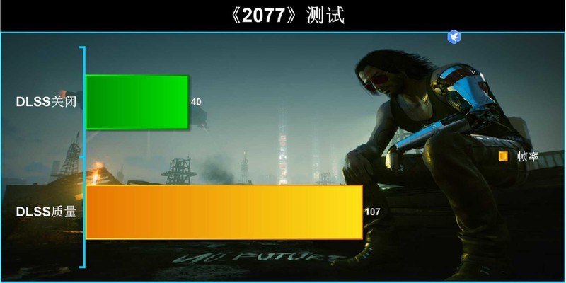中高端玩家的智选，2K高帧利器-索泰RTX 4070 X-GAMING OC欧泊白分享