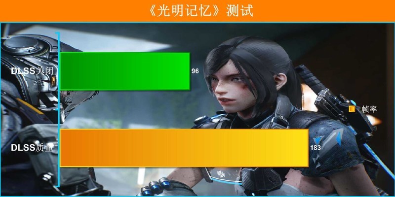 中高端玩家的智选，2K高帧利器-索泰RTX 4070 X-GAMING OC欧泊白分享