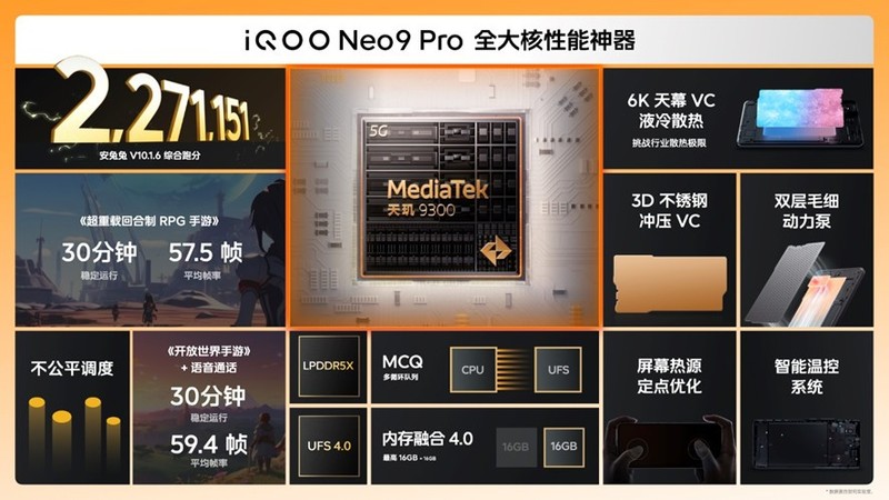 iQOO Neo9系列发布：售价2299元起，你怎么看呢？