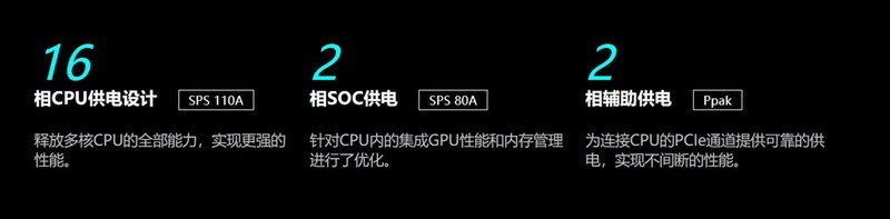 双USB4 WiFi7 20相供电 X870E AORUS MASTER主板开箱评测