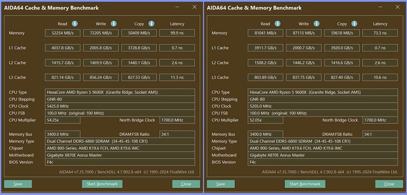 双USB4 WiFi7 20相供电 X870E AORUS MASTER主板开箱评测