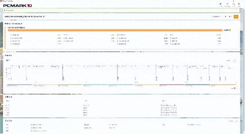 两颗至强处理器不到60块，双路服务器主板实现56线程，装机性能实测