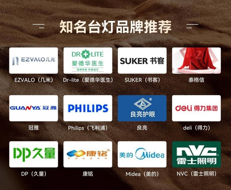 什么台灯对眼睛好？一文给你分享具体什么台灯对眼睛好！
