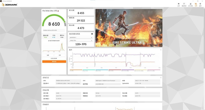双11大件评测——甜妹系设计的RTX3070花嫁，沉浸式享受高清高帧大作