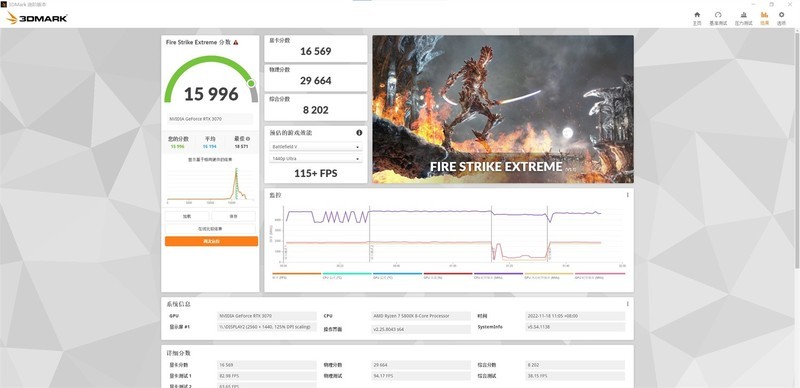 双11大件评测——甜妹系设计的RTX3070花嫁，沉浸式享受高清高帧大作